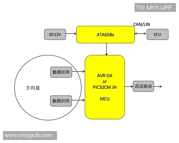 BLG在CSGO比赛中的盯防策略分析与失误反思
