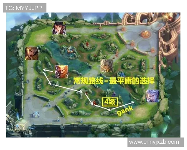 从零起步掌握王者荣耀节奏技巧全方位攻略与实战经验分享