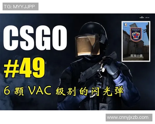 从零开始掌握CSGO团队配合技巧与战术全解析